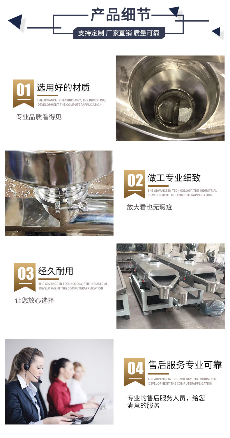 振動篩料機(jī)